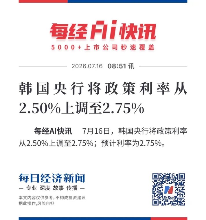 韩国央行宣布：加息25个基点！股市已跌入熊市