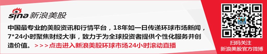 美国消费者信心走弱，房屋卖家正以六年来最快速度下架房源